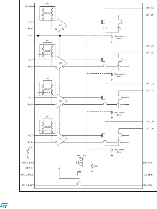 ST STHDLS101 User Manual