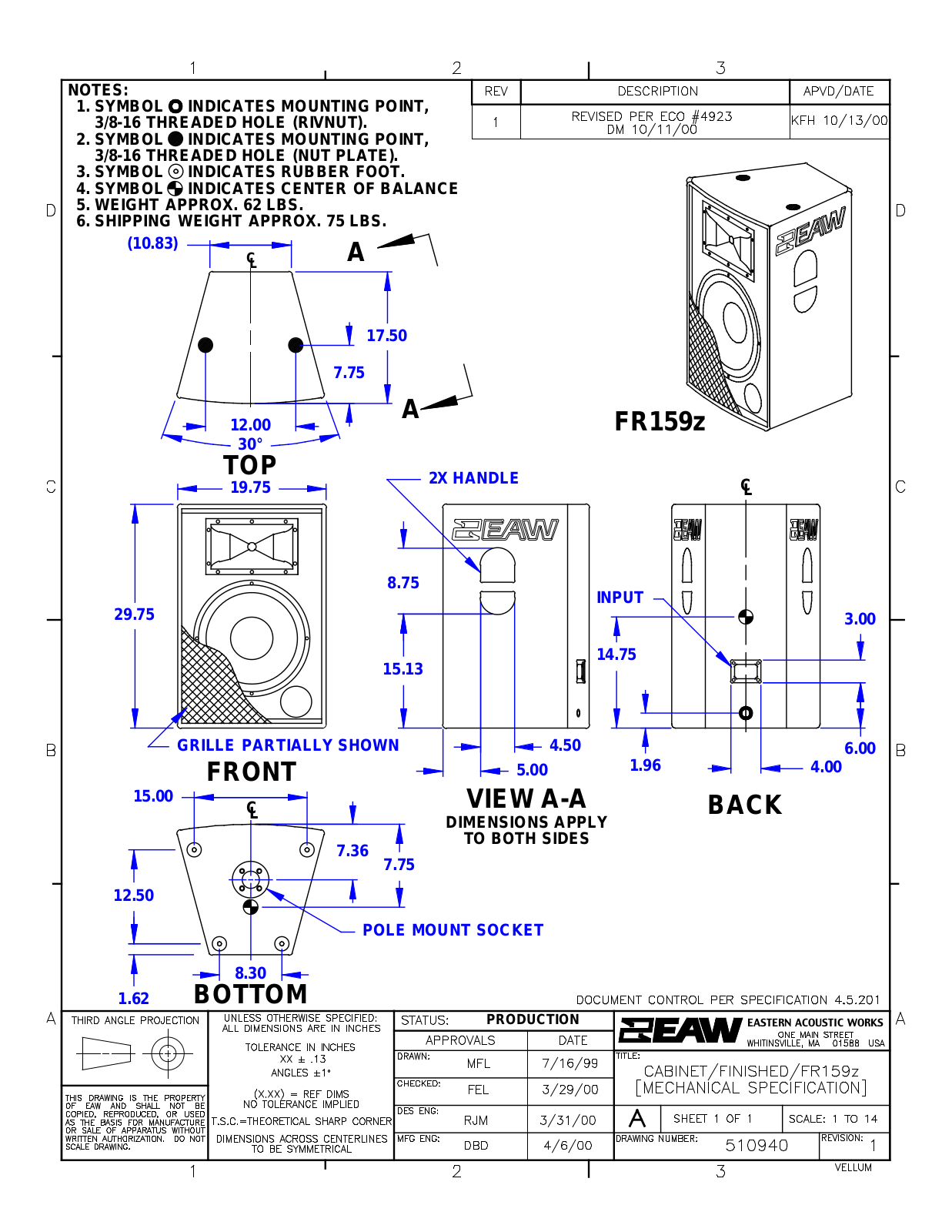 EAW FR159z 2D User Manual