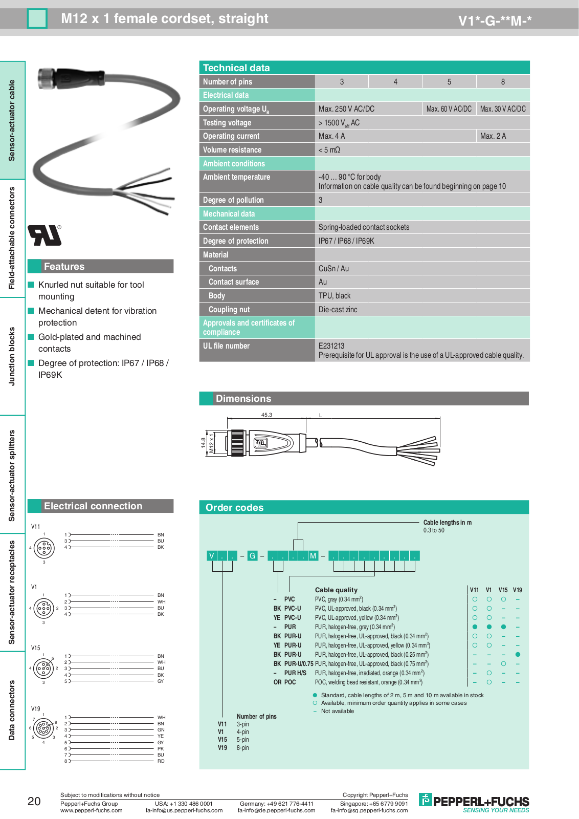 Pepperl Fuchs V1*-G-**M-* Data Sheet