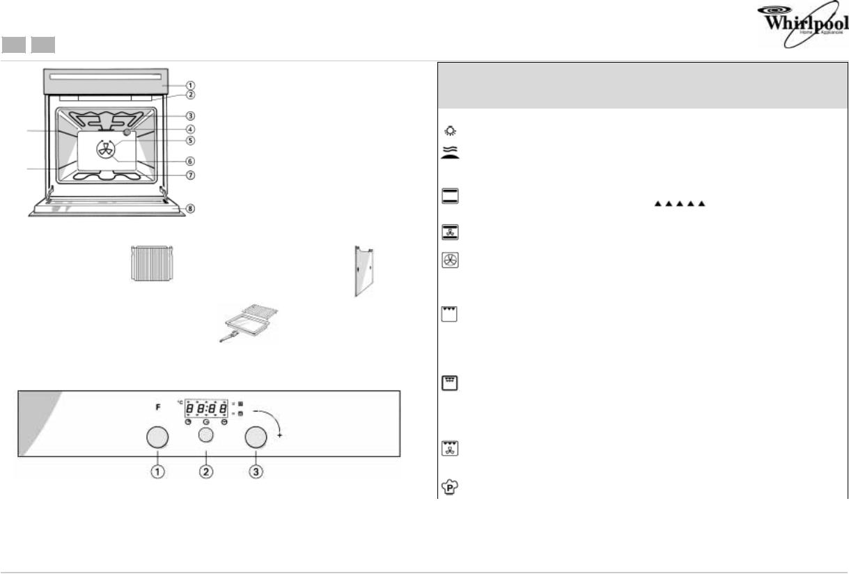 Whirlpool AKZ 499 IX, AKZ 499 TI INSTALLATION