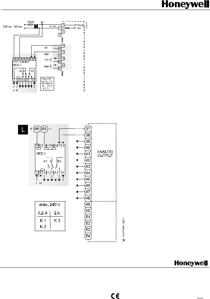 Honeywell MCD 3 PRODUCT DATA