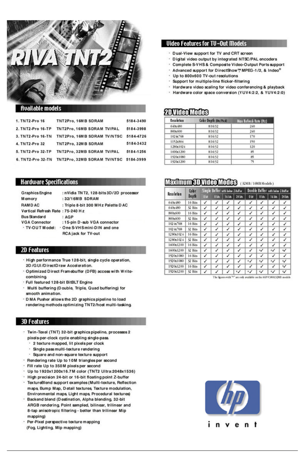 HP Pavilion 8618, Pavilion 8650, Pavilion 8694F, Pavilion 8699F, Pavilion 8785c Specifications