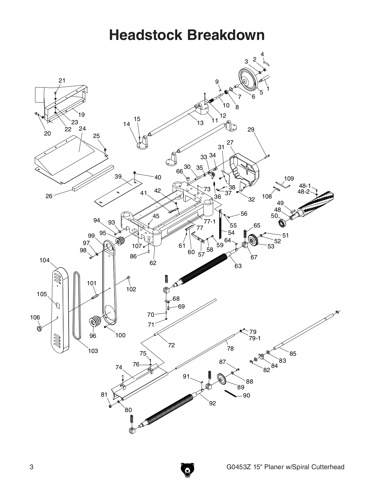 Grizzly G0453Z User Manual