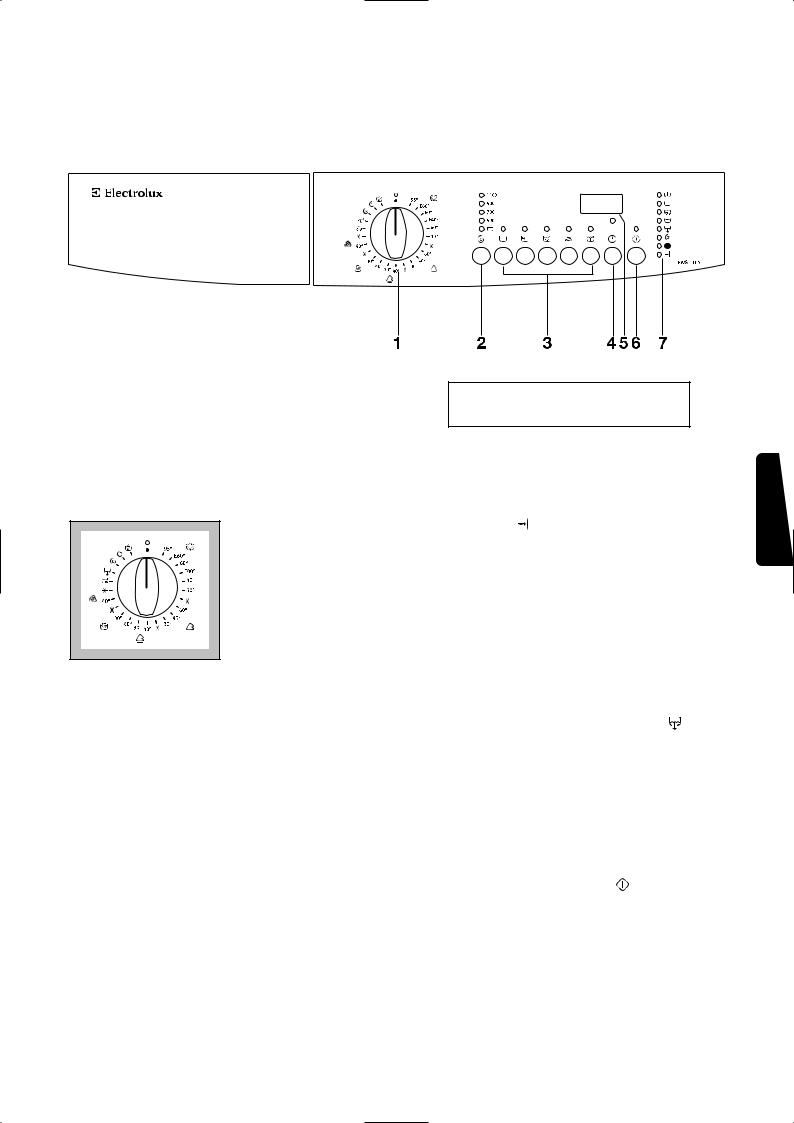 AEG EWS1105 User Manual