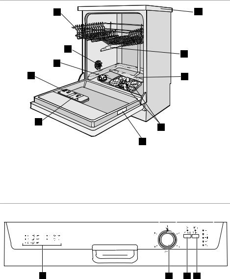 Aeg ESF 63026 User Manual