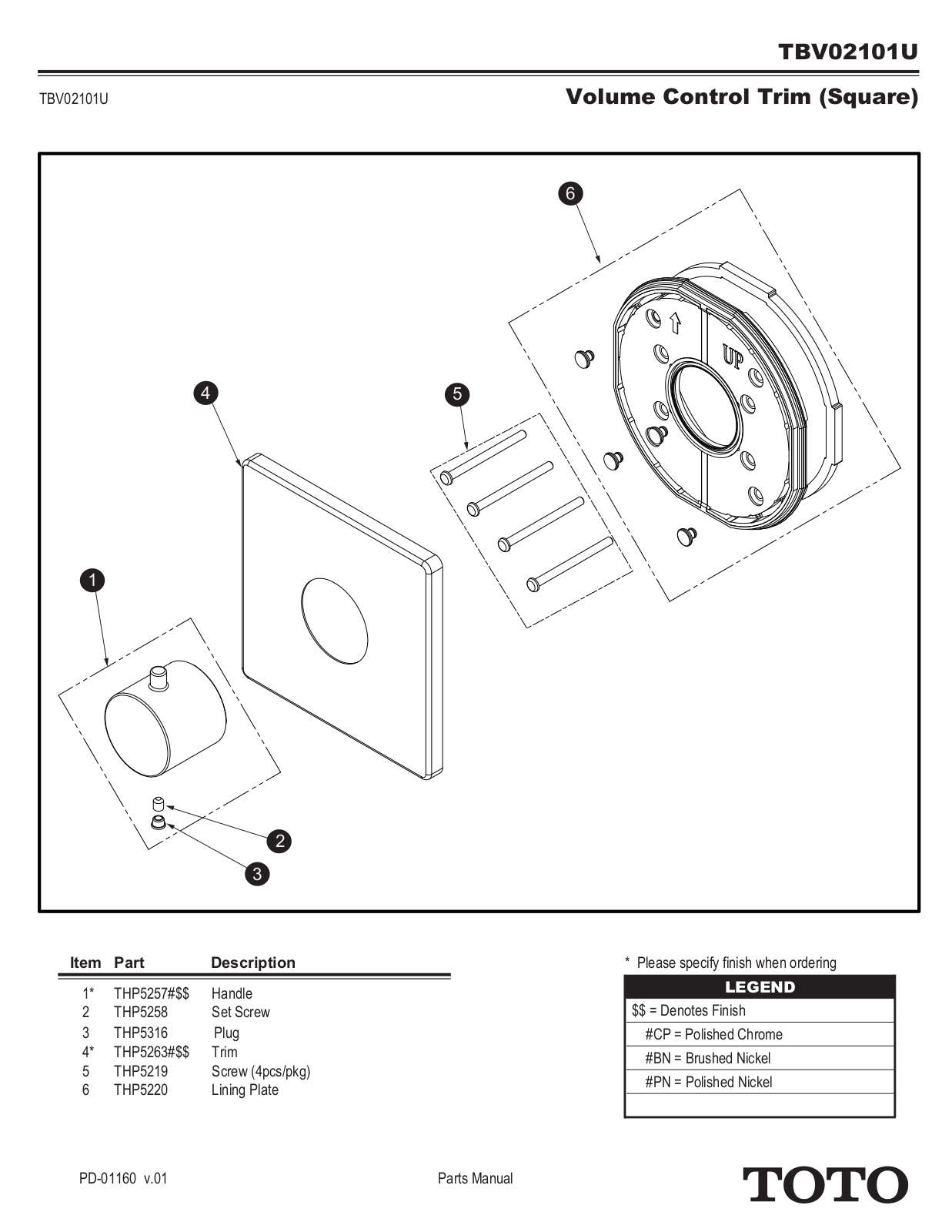 TOTO SBSA1073 Specifications - ManualMachine.com
