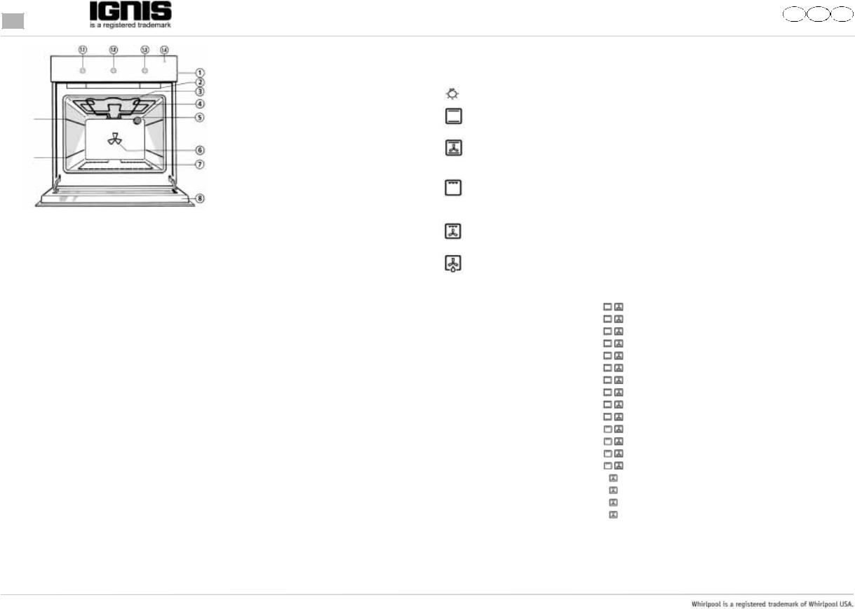 Whirlpool AKS 142/01 NB User Manual