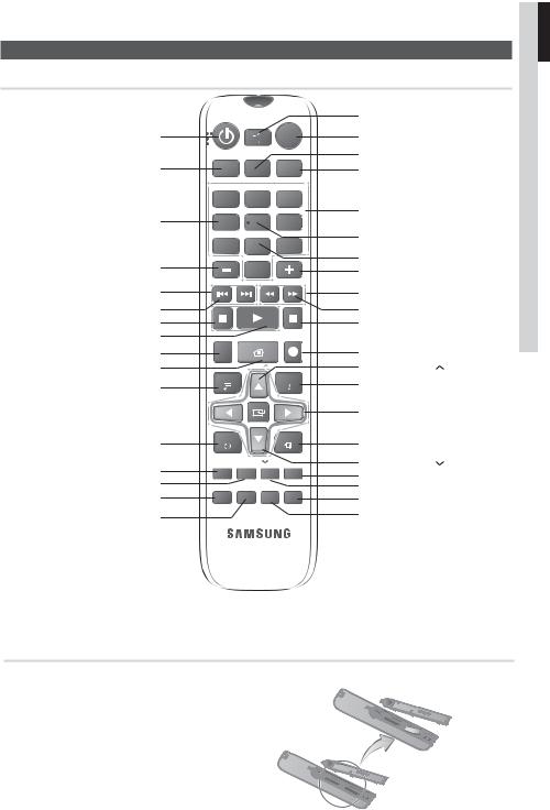 Samsung MM-E330D User Manual