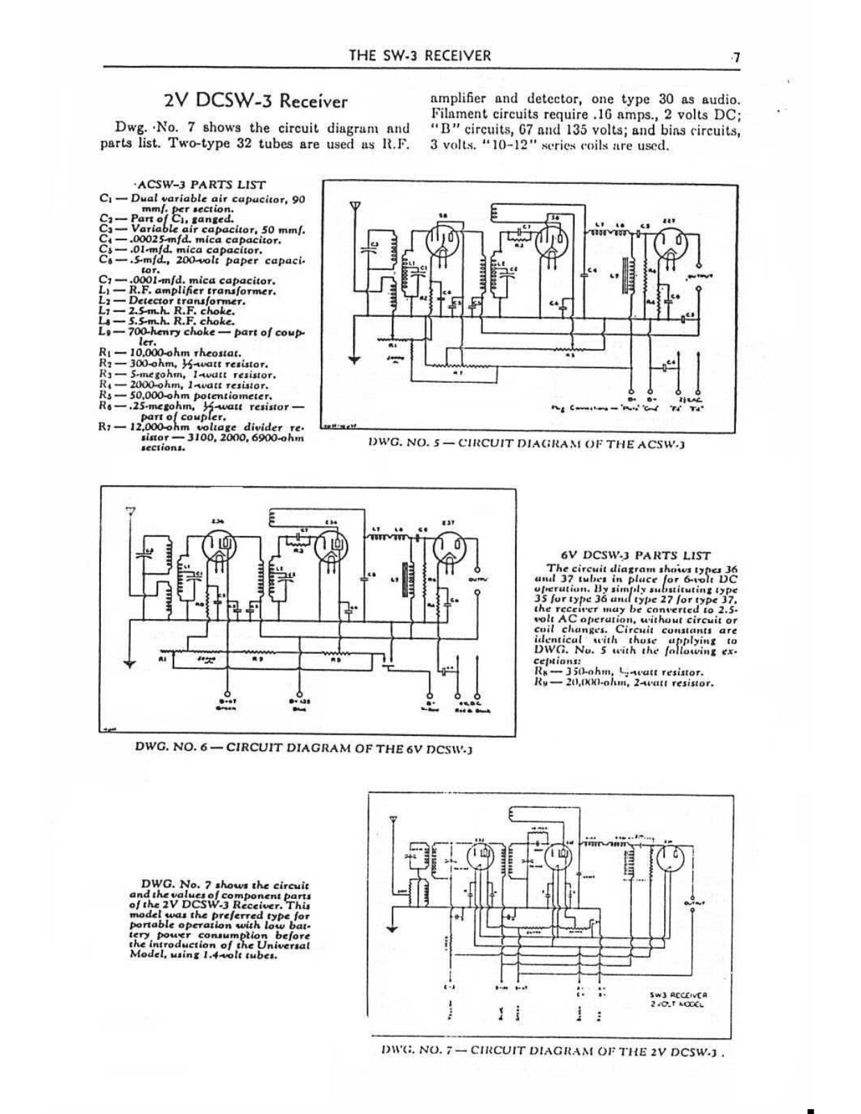 NATIONAL RADIO SW-3 User Manual (PAGE 6)