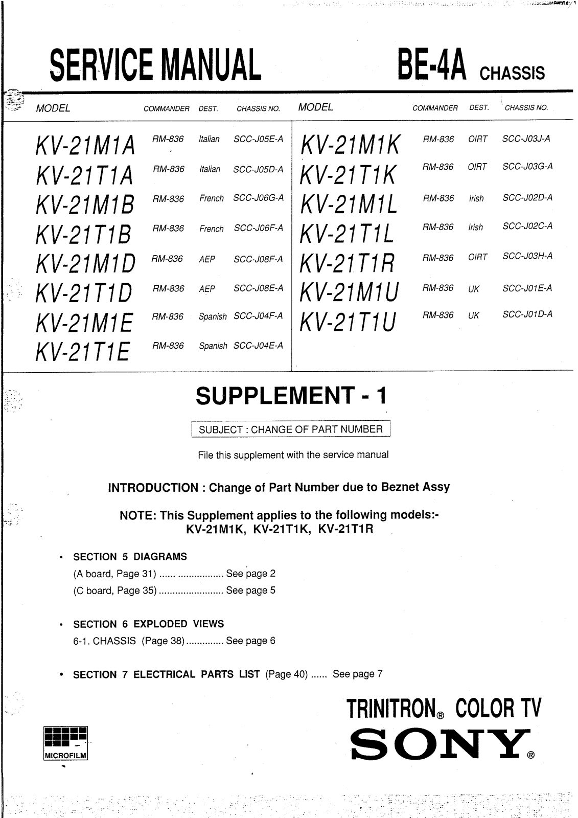 Sony KV-21M1A, KV-21T1B, KV-21M1B, KV-21T1A, KV-21T1E SERVICE MANUAL