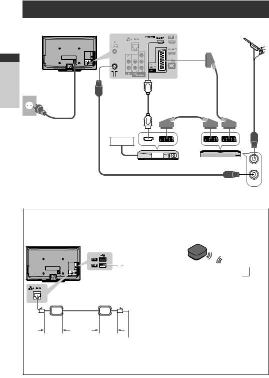 Panasonic TX-P42GW30, TX-P42GW30S, TX-P46GW30, TX-P50GW30 User Manual