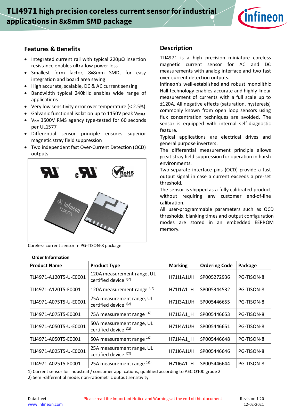 Infineon TLI4971 User Manual