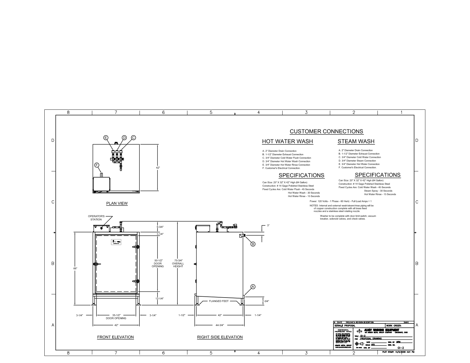 Alvey GI-2 User Manual - ManualMachine.com