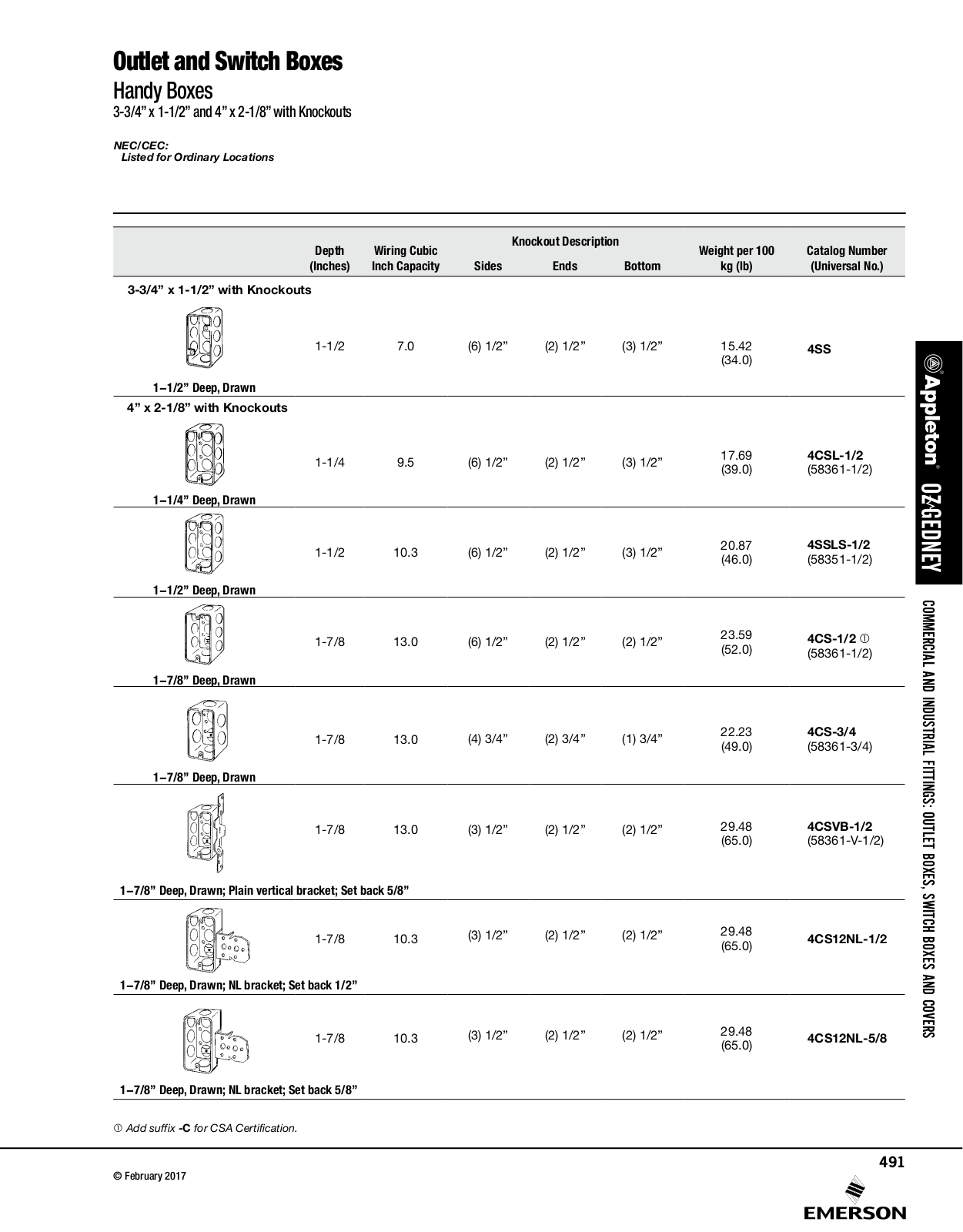 Appleton Outlet and Switch Boxes Catalog Page