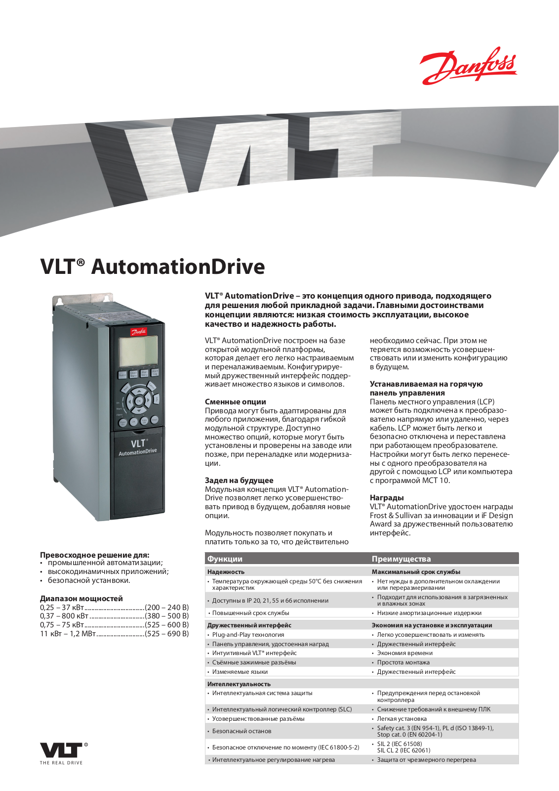 Danfoss VLT AutomationDrive Fact sheet