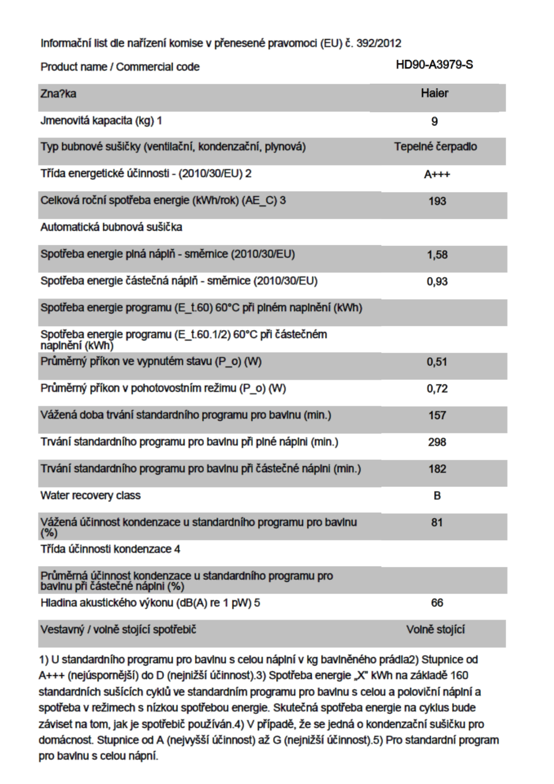 Haier HD90A3979S Information sheet