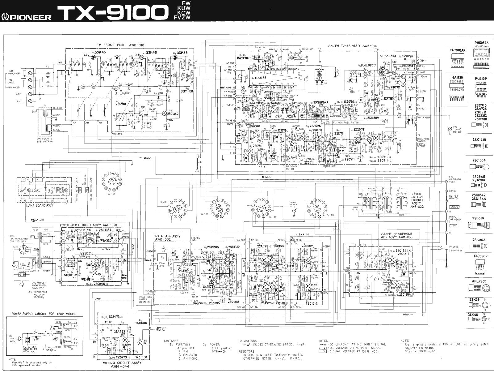 Pioneer TX-9100 Schematic