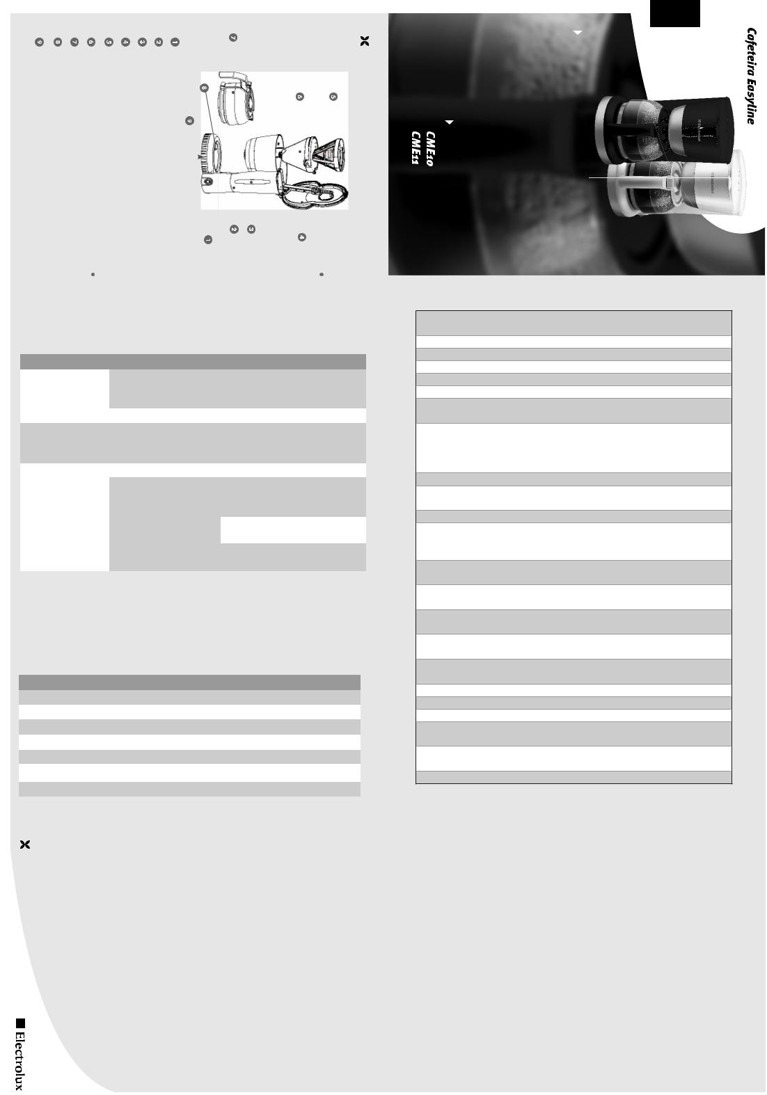 AEG CME11, CME10 User Manual