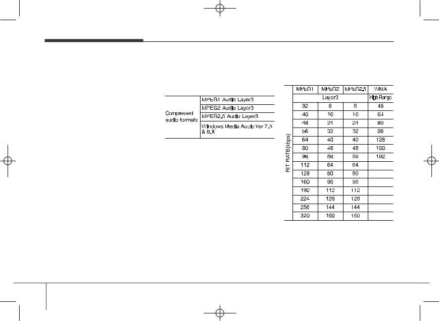 HYUNDAI MOBIS ACB10H6GG User Manual