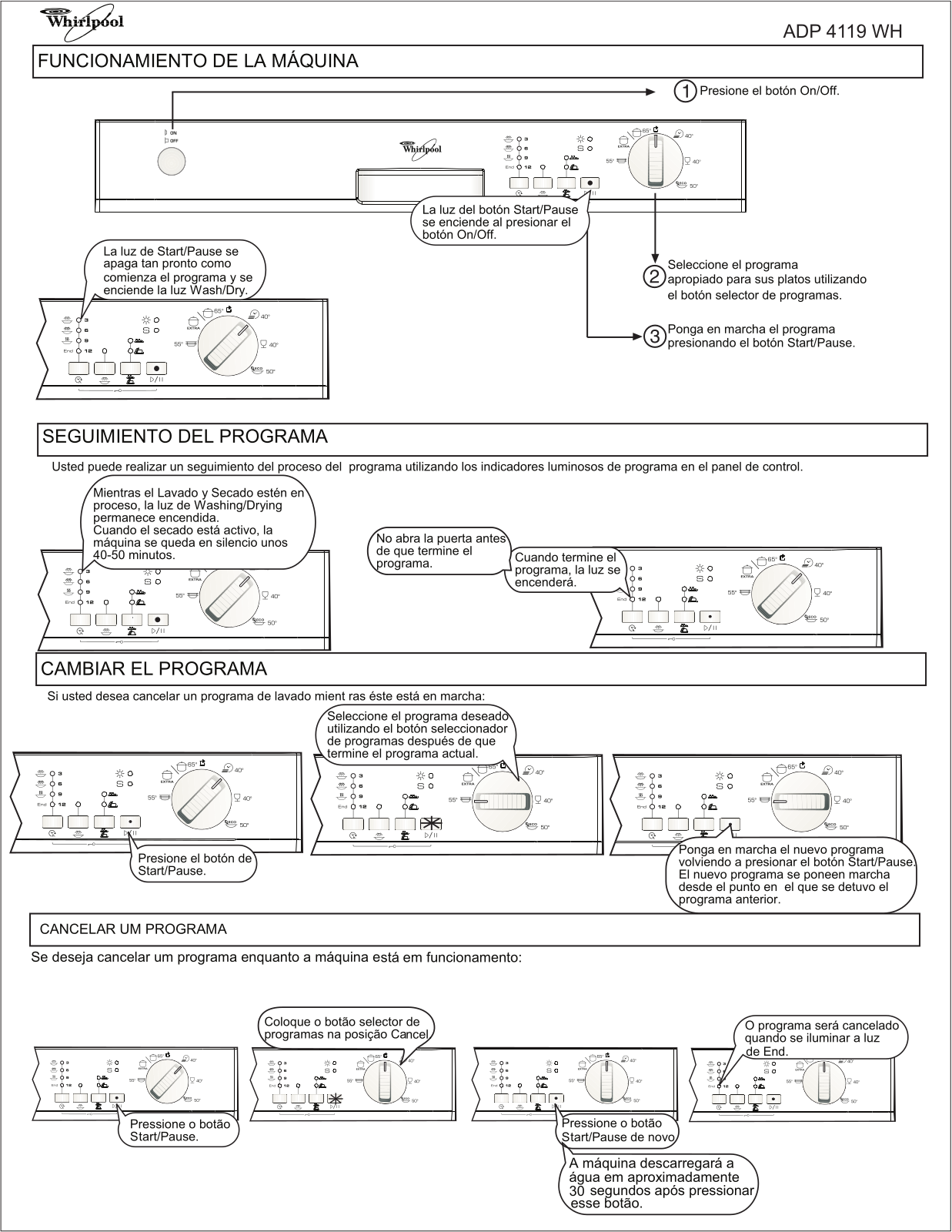 Whirlpool ADP 4119 WH User Manual