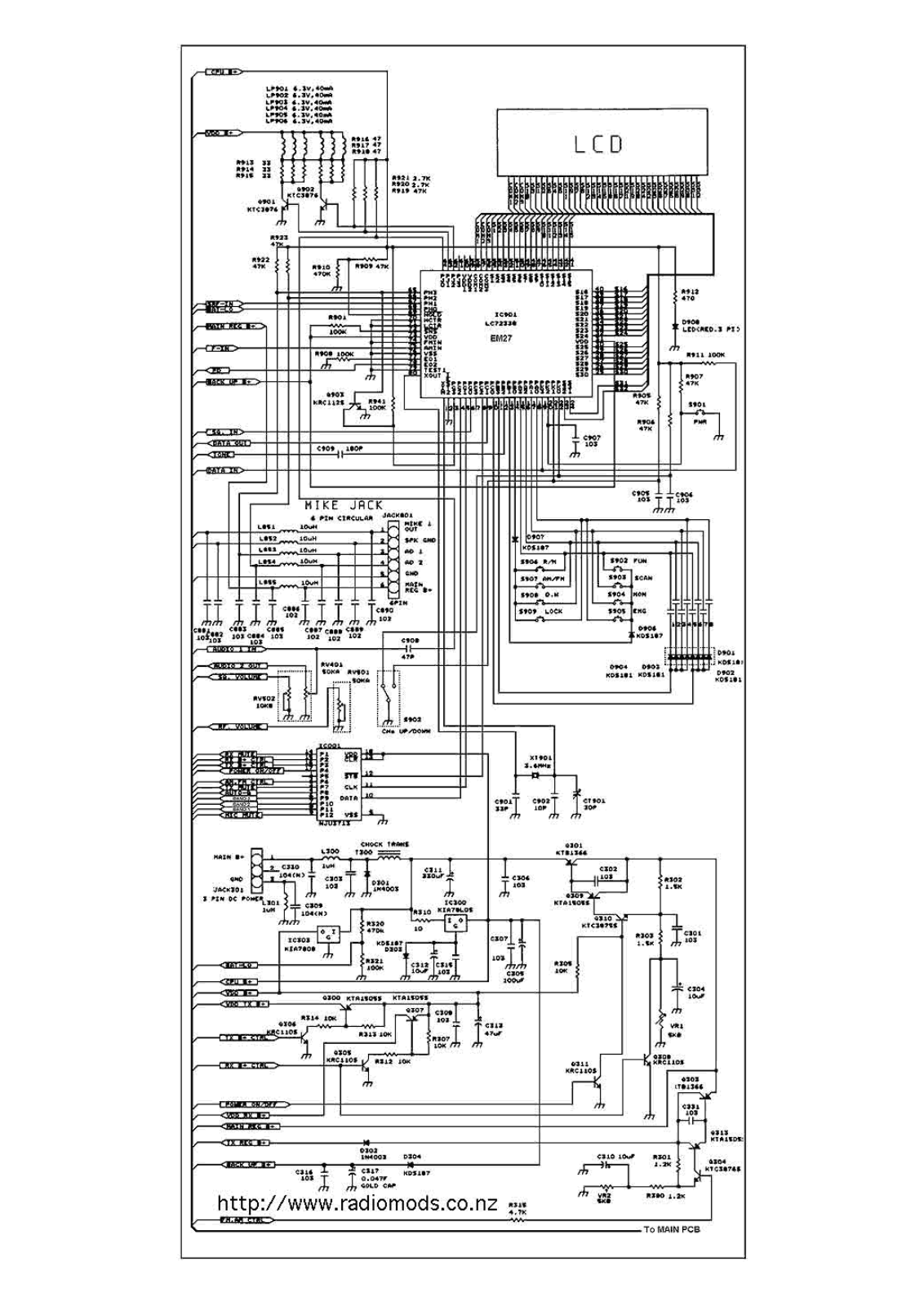 President Harrison User Manual