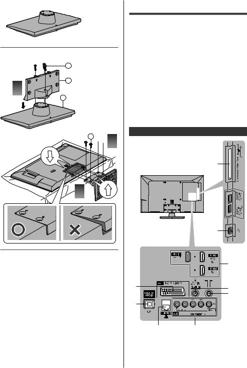 Panasonic TX-32AST606 User Manual