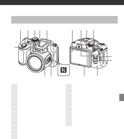 Nikon Coolpix B500 User Manual