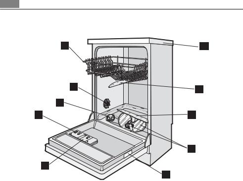 AEG FAVORIT 54860 User Manual