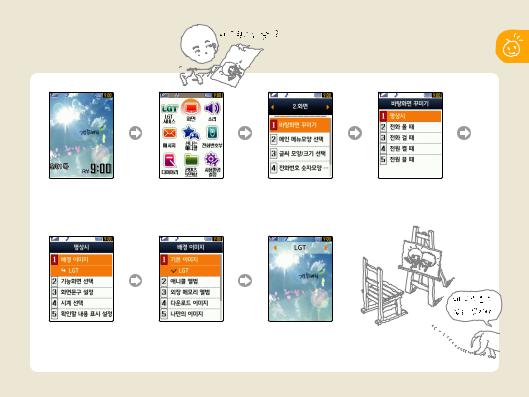 Samsung SPH-S5350 User Manual