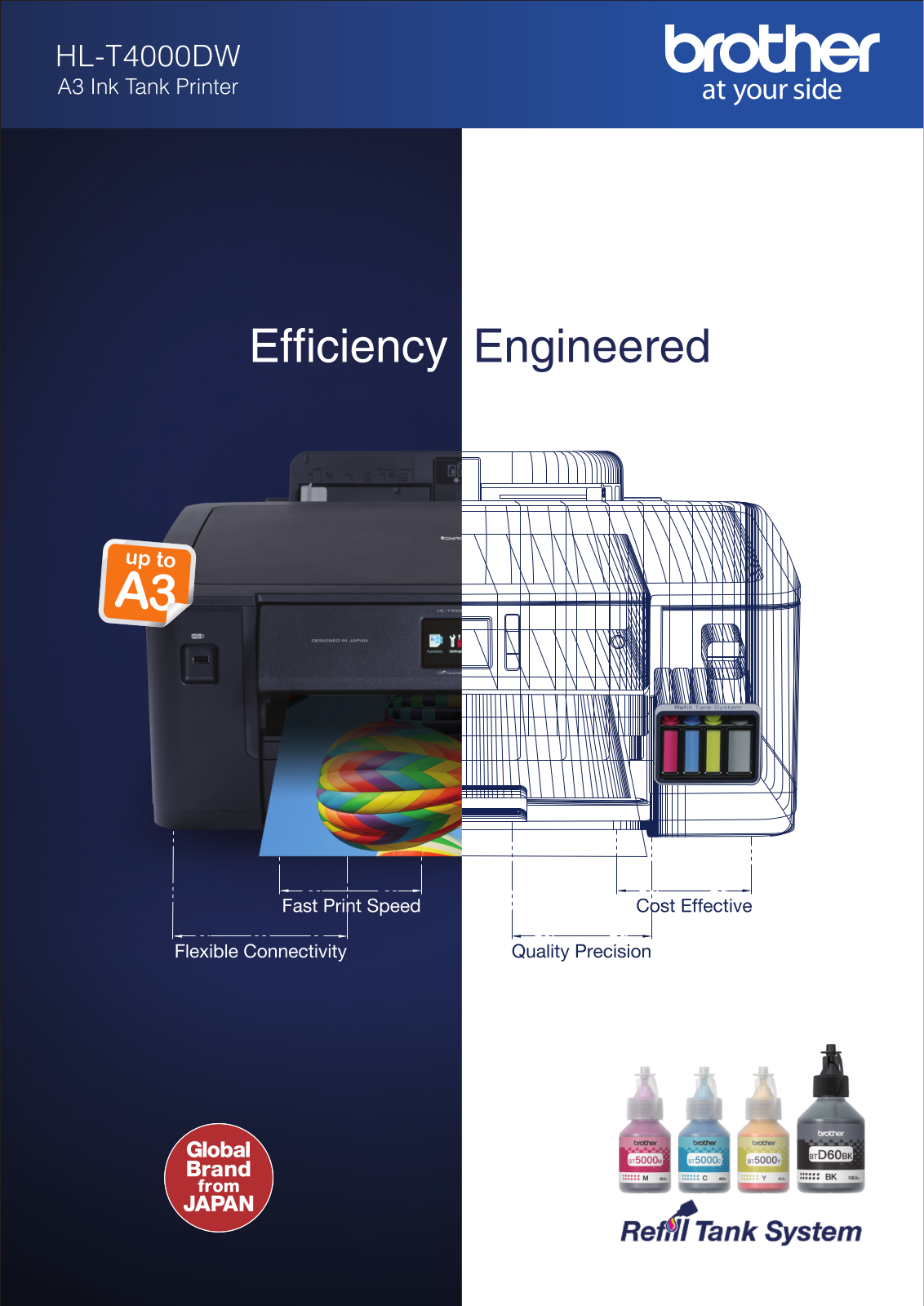 Brother hl-t4000dw Datasheet