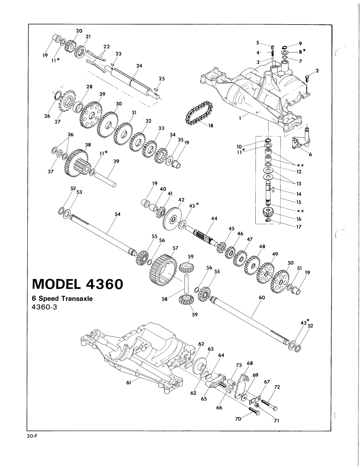 Dana 4360-3 Parts List