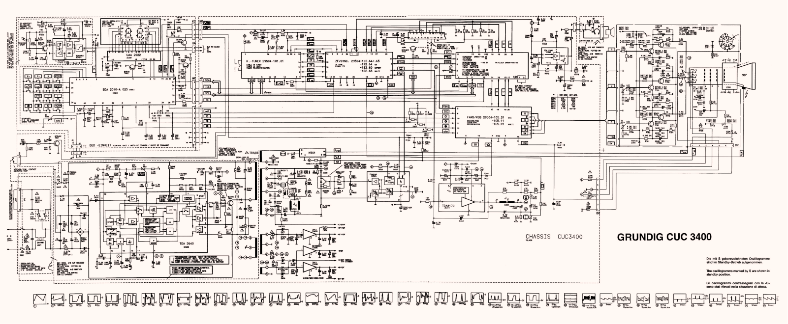 Grundig CUC 3400 Cirquit Diagram