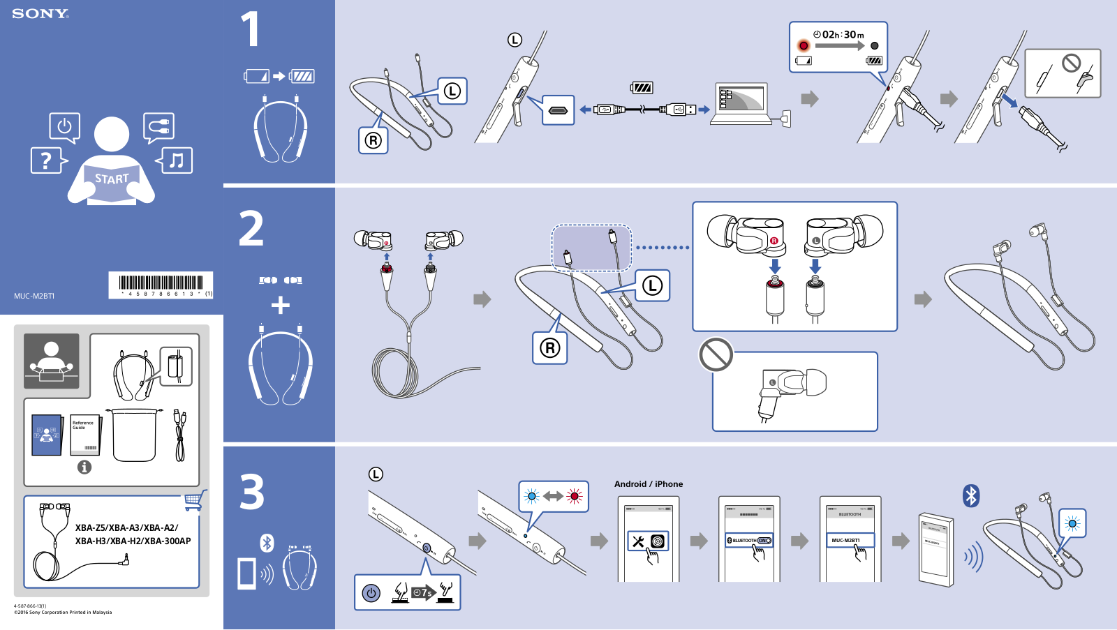 Sony MUC-M2BT1 Users guide - ManualMachine.com
