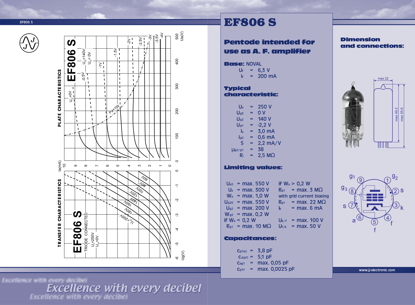 Philips ef806s DATASHEETS