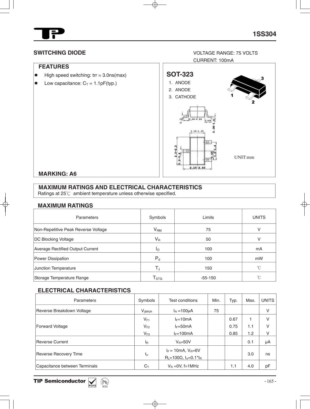 TIP 1SS304 Schematic