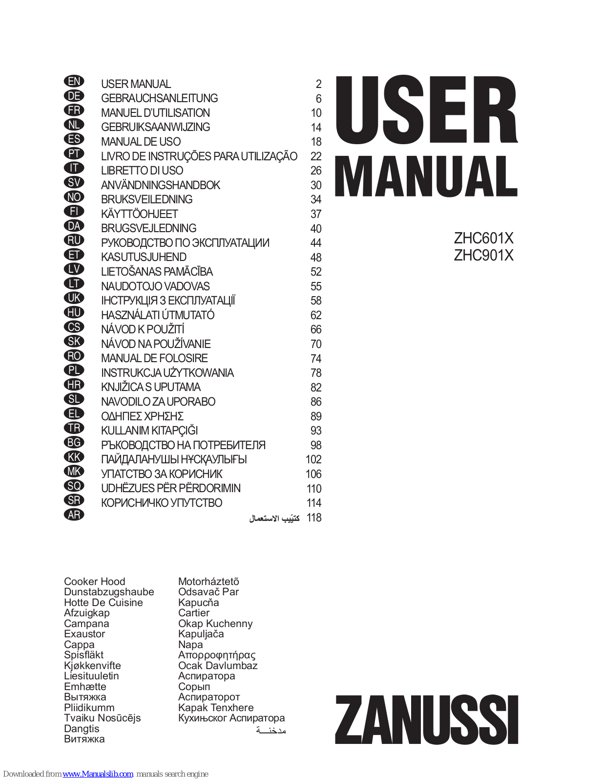 Zanussi ZHC601X, ZHC901X User Manual