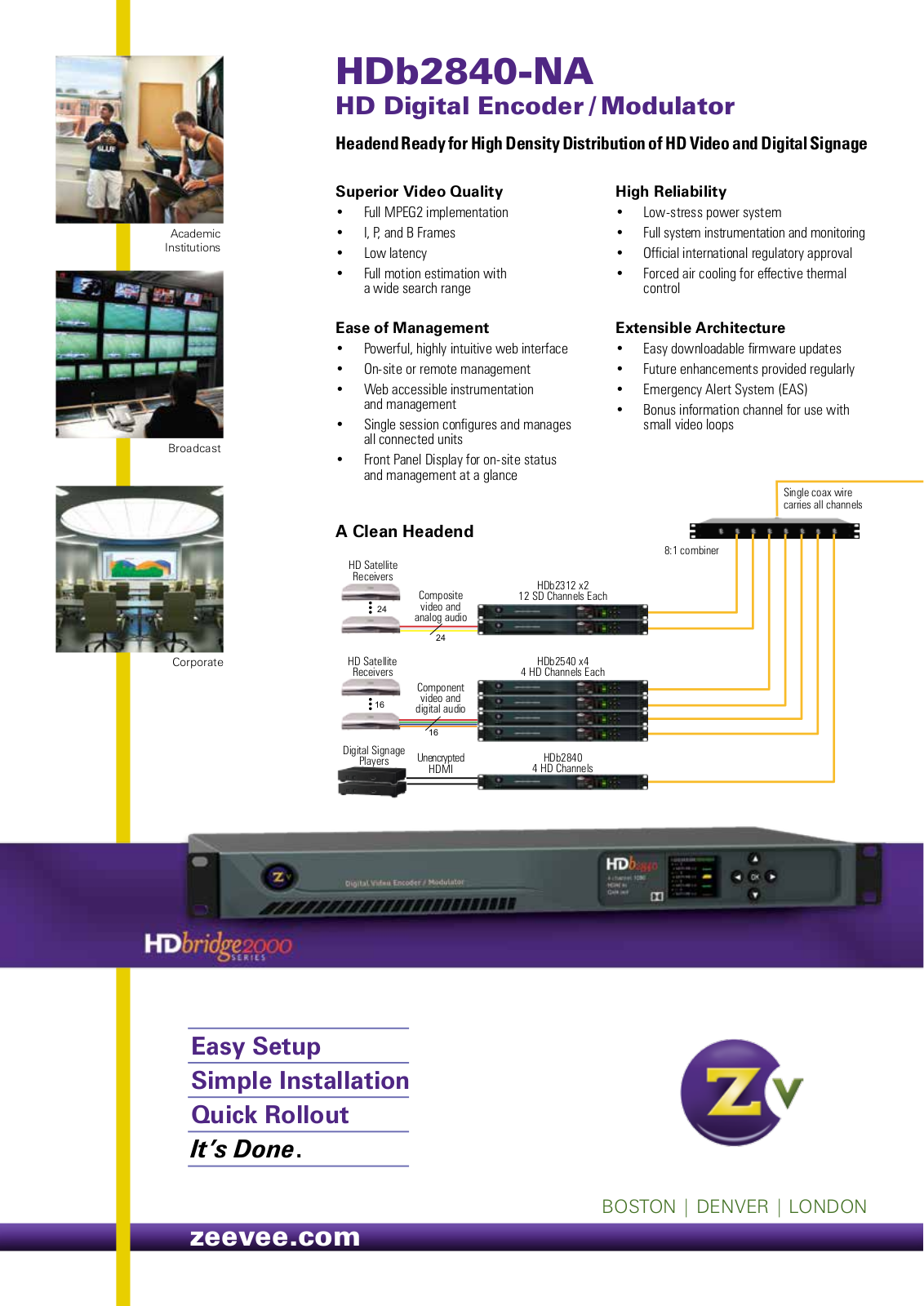 ZeeVee HDB2840-NA Datasheet