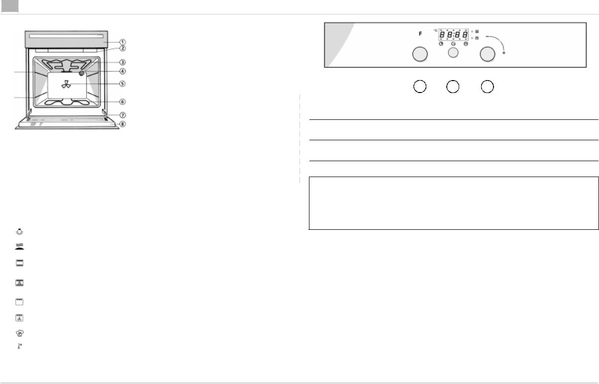 Whirlpool AKZ 112 DATASHEET