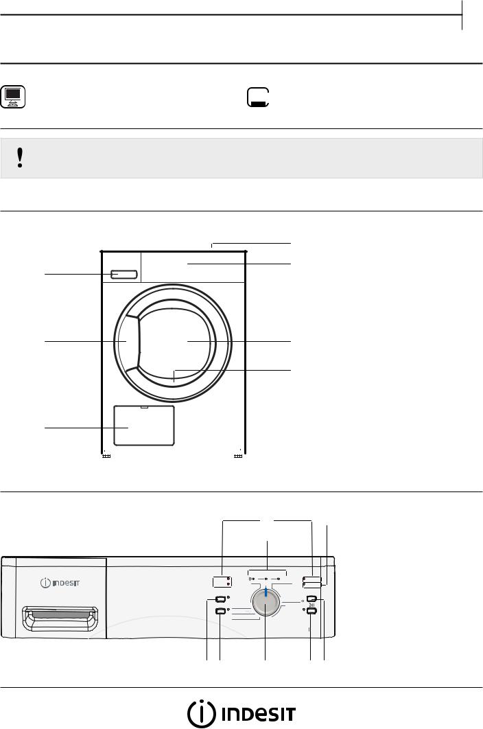 INDESIT IND90111 Daily Reference Guide