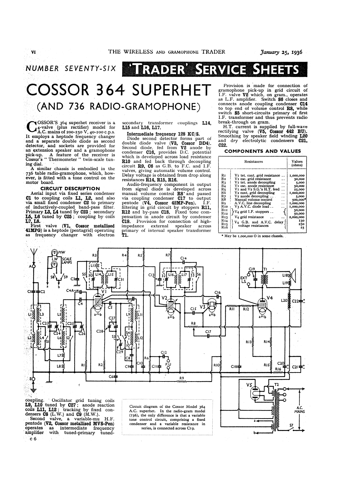 Datasheet Cossor_364 Datasheet - ManualMachine.com