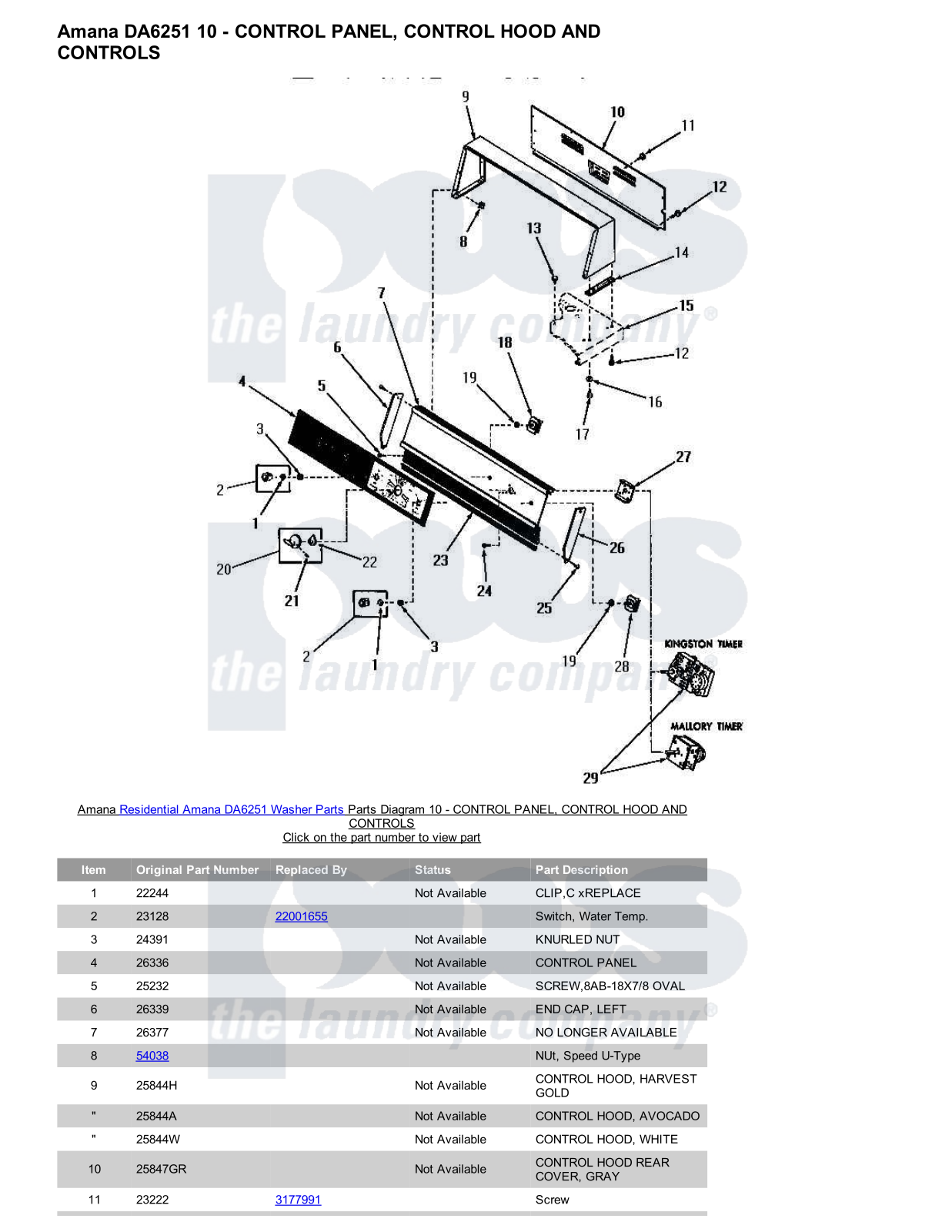 Amana DA6251 Parts Diagram