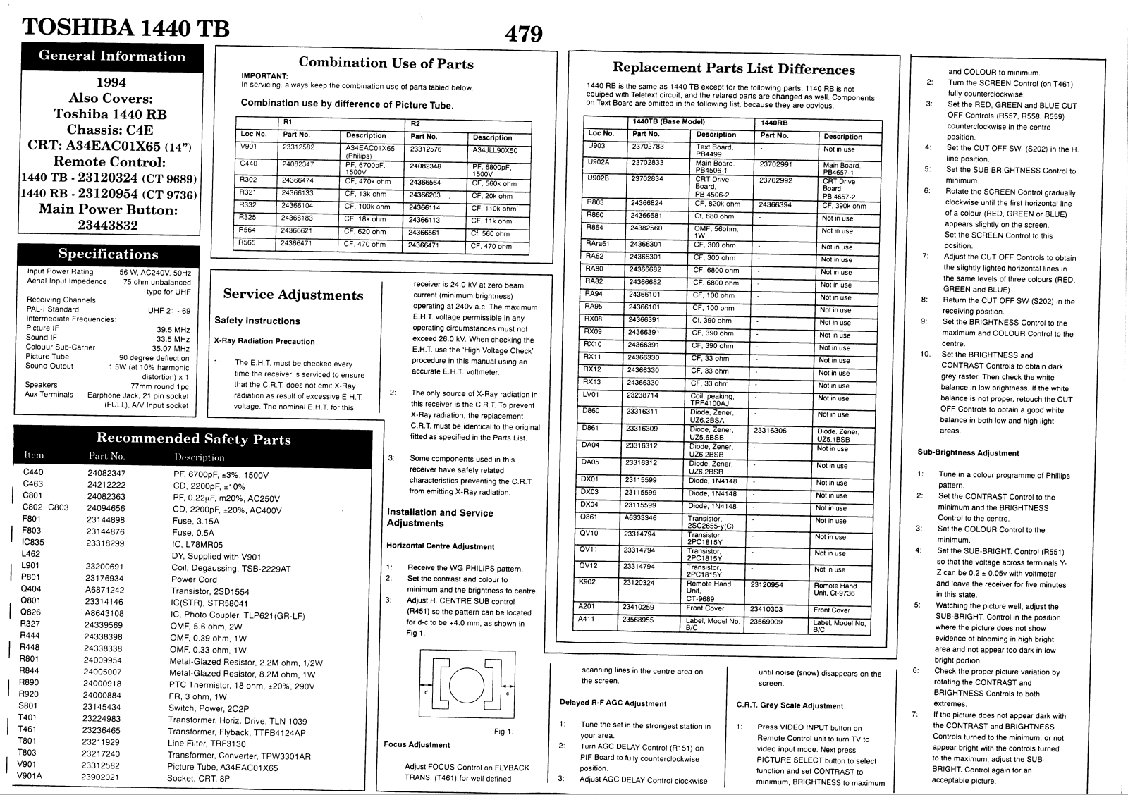 tatung 1440rb Service Adjustments