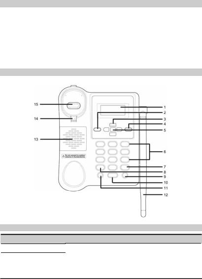 Huawei ETS2227 User Manual