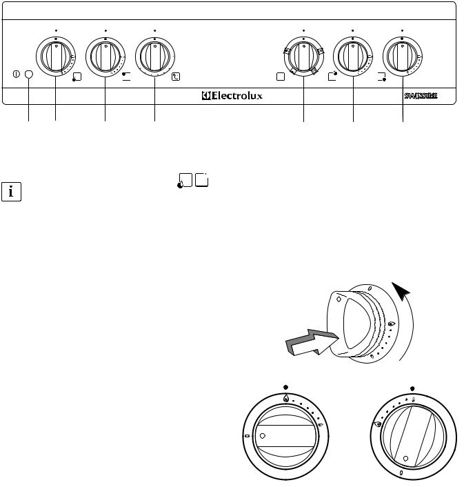 AEG GHGL4-4.4 User Manual