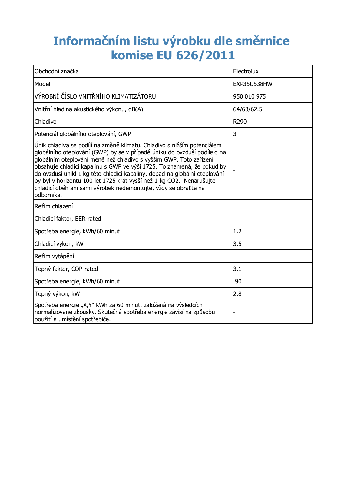 Electrolux EXP35U538HW User Manual