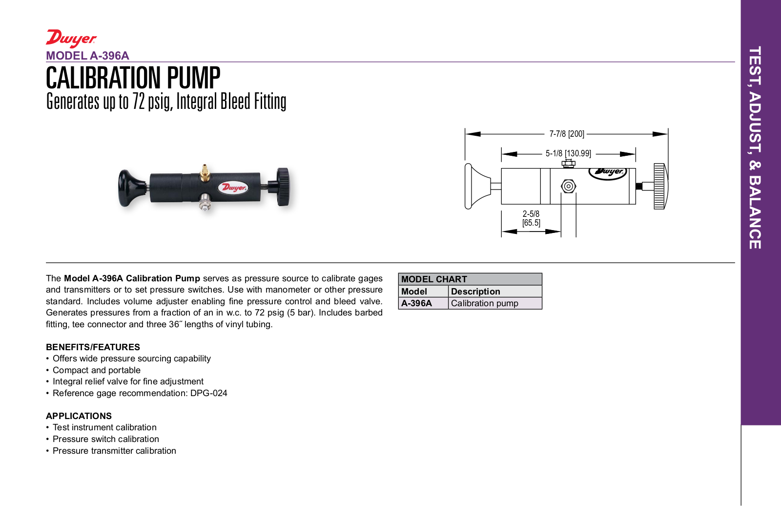 Omega A-396A User guide - ManualMachine.com