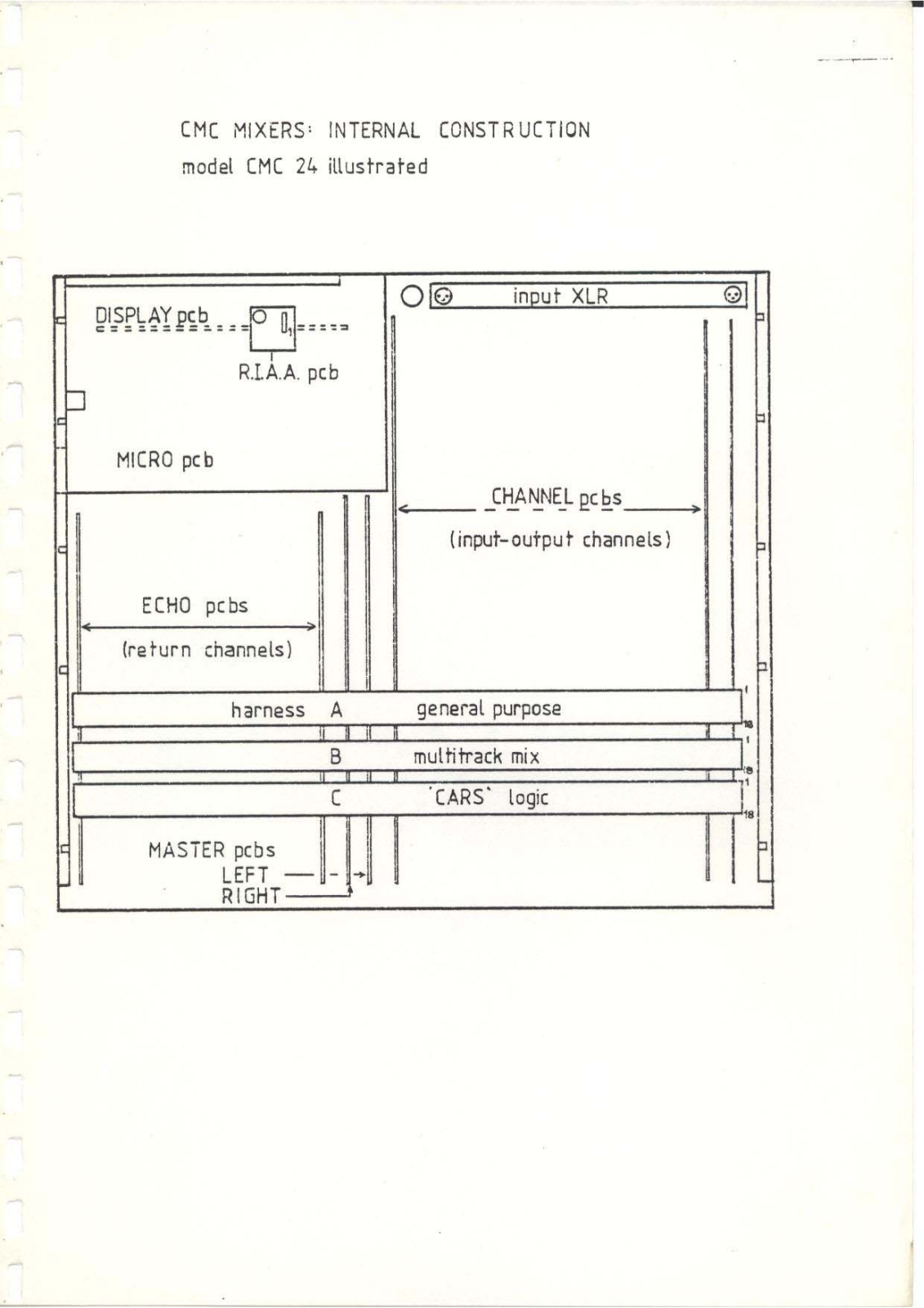 Allen CMC Schematic