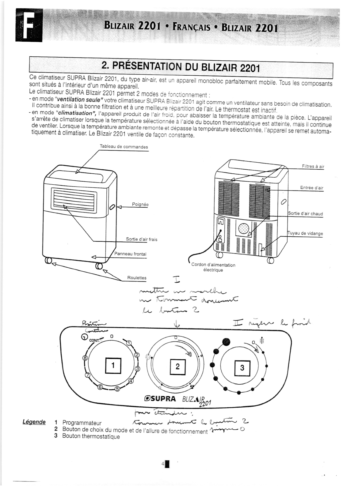 SUPRA Blizair 2201 User Manual