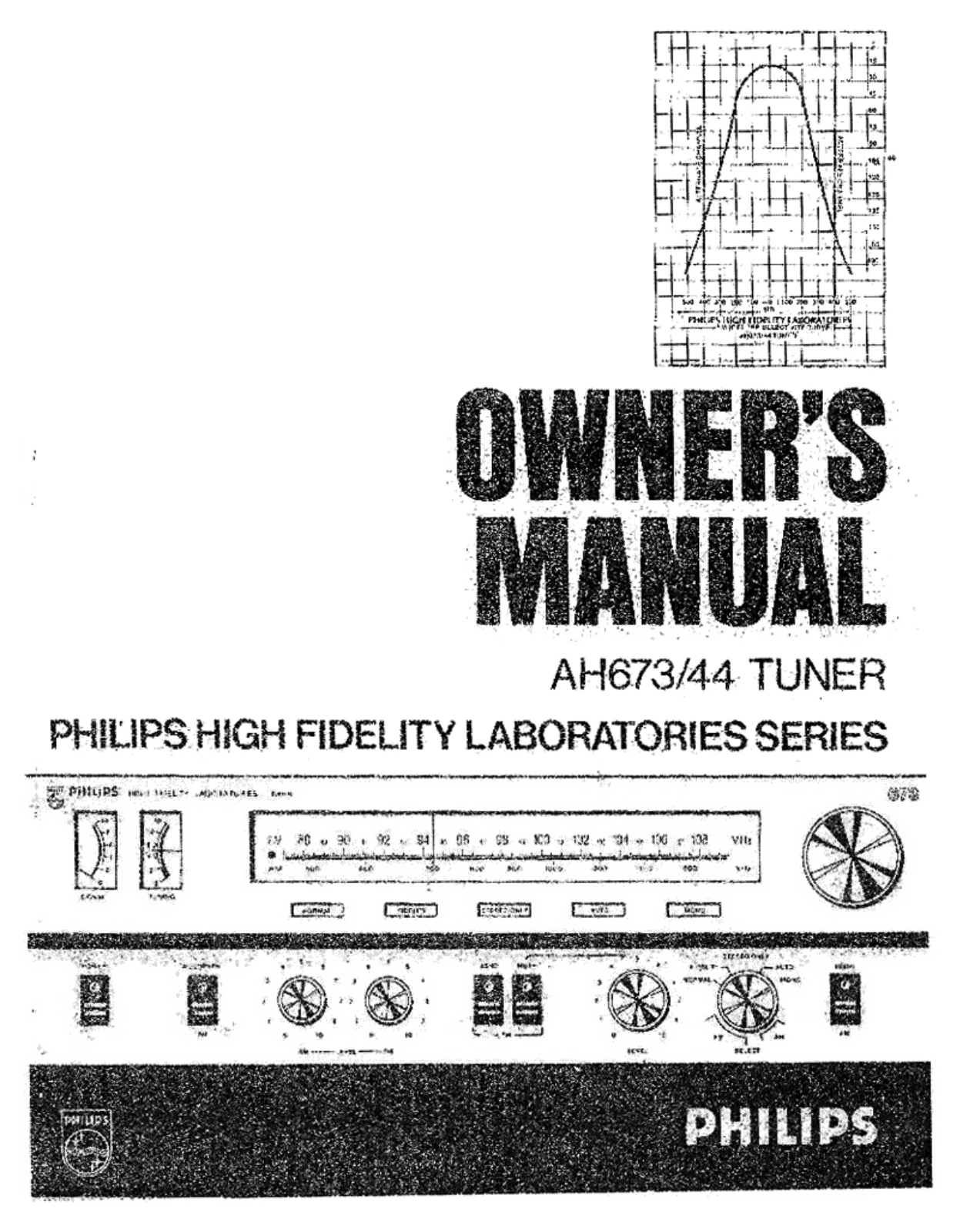 Philips AH-673 Owners manual