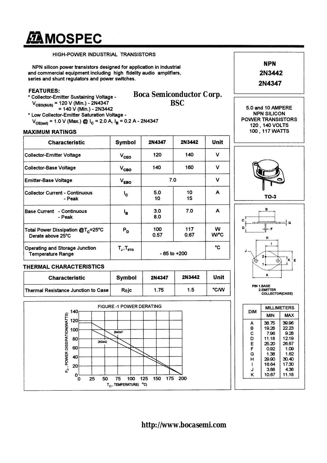 BOCA 2N3447, 2N3442 Datasheet